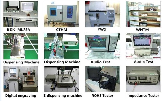 R D Advantage More Than 20 Years of Industry Focused